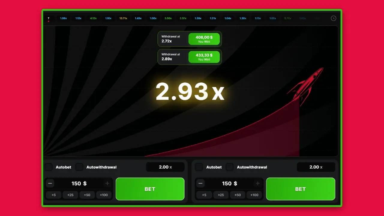 Visuelles Design und Grafik