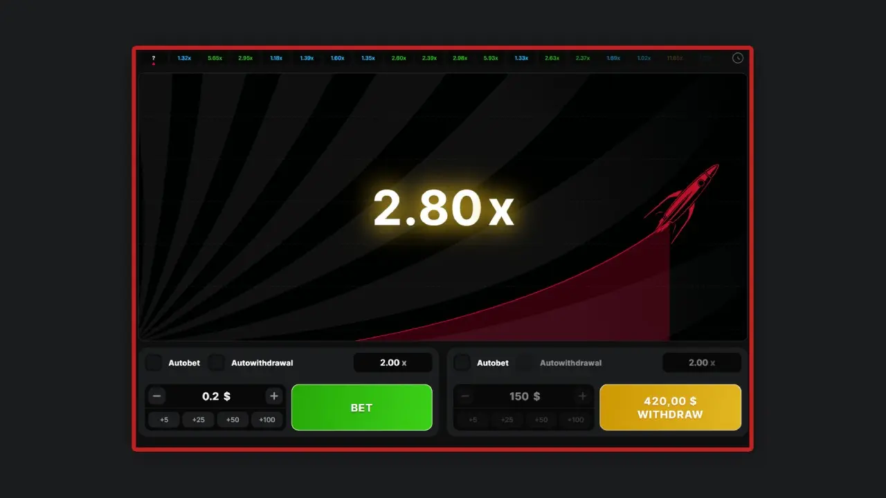 Ice Fishing Bonusfunktionen