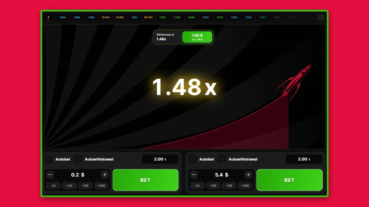 Ice Fishing Multiplikatorsystem